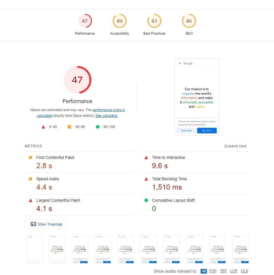 screenshot of lighthouse performance report for one of Google key landing pages