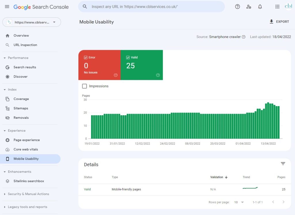 Google Search Console  screenshot showing Mobile Usability report